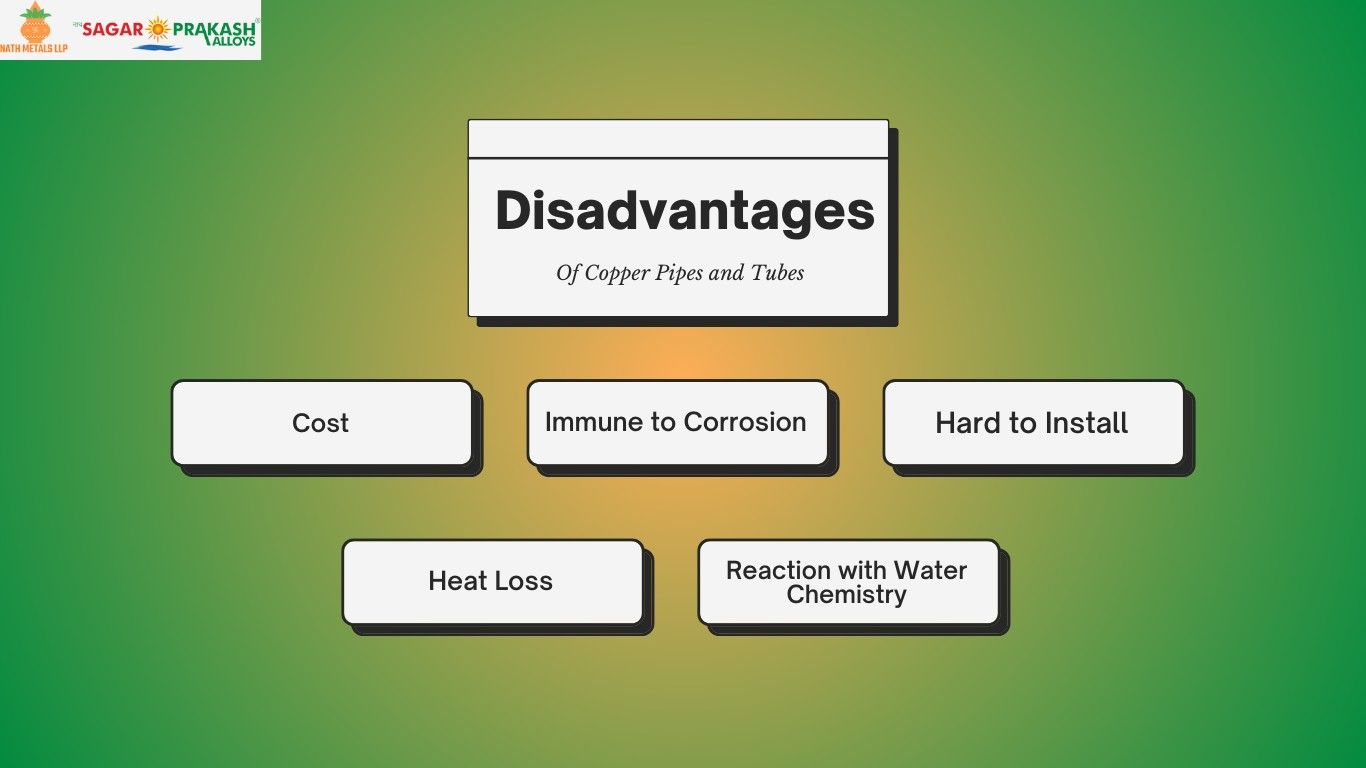 Disadvantages of copper pipe