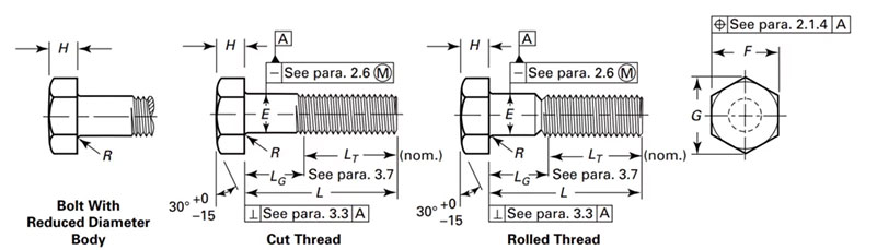Titanium Bolt & Screw Dimensions Titanium Bolt & Screw Dimensions Chart