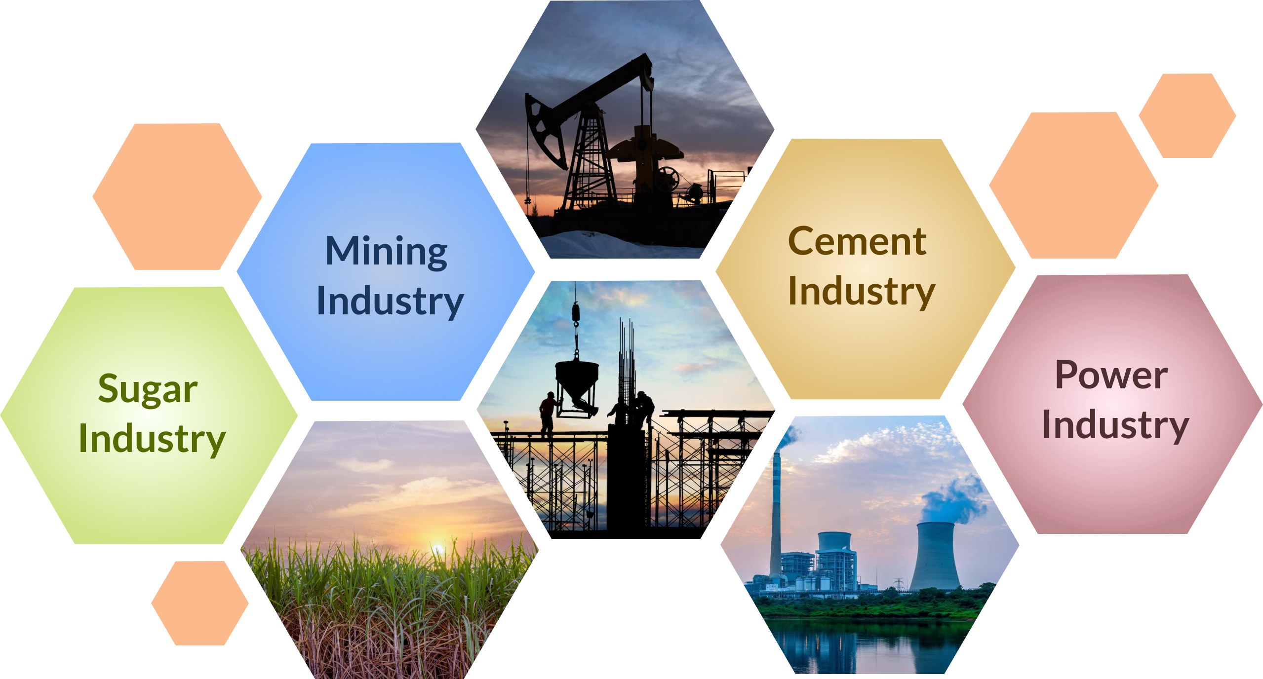  application industry
