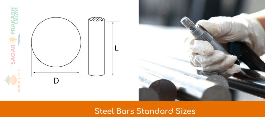 Steel bar size measurement diagram